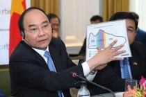Thủ tướng Nguyễn Xuân Phúc dùng hình ảnh đôi giày để minh họa lợi nhuận của các nhà đầu tư Hoa Kỳ tại Việt Nam, ngày 30/5/2017. Ảnh: VGP/Quang Hiếu