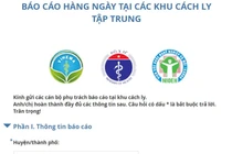 Phiếu báo cáo hàng ngày tại các khu cách ly tập trung (Ảnh - BYT) 