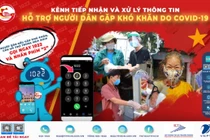 Chỉ sau vài ngày đi vào hoạt động, robot trí tuệ nhân tạo (AI) đã xử lý hơn 12.000 cuộc gọi tới Cổng thông tin COVID-19 TP.HCM