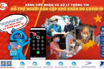 Chỉ sau vài ngày đi vào hoạt động, robot trí tuệ nhân tạo (AI) đã xử lý hơn 12.000 cuộc gọi tới Cổng thông tin COVID-19 TP.HCM