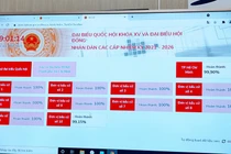 TP.HCM triển khai phần mềm hỗ trợ bầu cử ĐBQH và HĐND các cấp nhiệm kỳ 2021-2026. Ảnh: Hòa Bình 