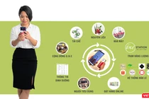 Sản phẩm O.N.E minh bạch thông tin với mã QRcode trên mỗi lon nước uống hữu cơ