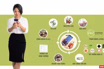 Sản phẩm O.N.E minh bạch thông tin với mã QRcode trên mỗi lon nước uống hữu cơ