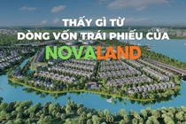 Thấy gì từ dòng vốn trái phiếu của Novaland