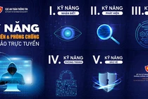 Hội nghị “Bảo vệ người dân, khách hàng trước thực trạng lừa đảo trực tuyến trên không gian mạng” sẽ diễn ra tại Đà Nẵng vào ngày 22/10 tới.