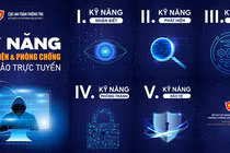 Hội nghị “Bảo vệ người dân, khách hàng trước thực trạng lừa đảo trực tuyến trên không gian mạng” sẽ diễn ra tại Đà Nẵng vào ngày 22/10 tới.