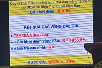 Thông tin kết quả đấu giá quyền khai thác mỏ cát xây dựng ĐB2B trên địa bàn thị xã Điện Bàn, Quảng Nam