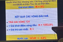Thông tin kết quả đấu giá quyền khai thác mỏ cát xây dựng ĐB2B trên địa bàn thị xã Điện Bàn, Quảng Nam