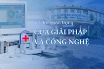 Thành công trong đổi mới ở Bệnh viện Đại học Y Hà Nội: Vai trò quan trọng của giải pháp, công nghệ 
