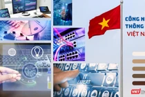 Thị trường CNTT Việt Nam.