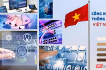 Thị trường CNTT Việt Nam.