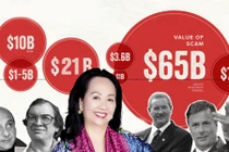 Một số gương mặt tội phạm trong 10 vụ lừa đảo tài chính lớn nhất thế giới