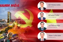 Lãnh đạo tỉnh Thanh Hóa