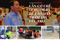 Đại biểu Quốc hội Lê Thanh Vân