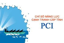 Chỉ số PCI 2022 vừa được VCCI và USAID công bố