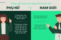 Phụ nữ hay nam giới - công việc của ai an toàn hơn trước AI?