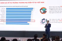 Gần 10% giao dịch thương mại điện tử thất bại do người bán giới thiệu sai, người mua theo cảm xúc 