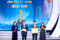 Vì sao 2 công trình điều trị đột quỵ và rung nhĩ của BV Bạch Mai đạt giải Giải Nhân tài Đất Việt?