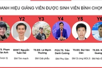 6 giảng viên được nhận danh hiệu “Giảng viên được sinh viên bình chọn năm học 2022-2023