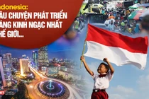 Indonesia: Câu chuyện phát triển đáng kinh ngạc nhất thế giới?