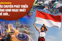 Indonesia: Câu chuyện phát triển đáng kinh ngạc nhất thế giới?