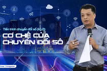 Tiến trình chuyển đổi số (kỳ 2): Chuyển đổi số để làm gì?