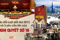 Sửa đổi Luật đất đai 2013 và 3 yêu cầu lớn của Nghị quyết số 18