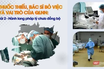 Trang thiết bị y tế giữ vai trò rất quan trọng trong khám và điều trị