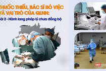 Trang thiết bị y tế giữ vai trò rất quan trọng trong khám và điều trị