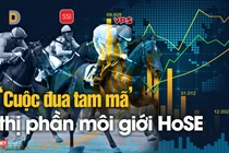 Thị phần môi giới HoSE quý 2/2022: VPS chậm lại, SSI và HSC tăng tốc