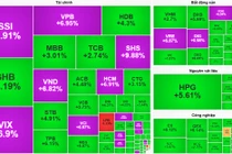 Chứng khoán bùng nổ tăng gần 50 điểm, hàng loạt cổ phiếu tăng trần