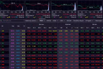 VN-Index giảm mạnh 30,64 điểm