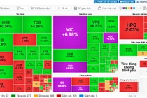 VN30 lần đầu vượt 2.000 điểm, cổ phiếu trụ "bật nóc"