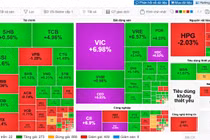 VN30 lần đầu vượt 2.000 điểm, cổ phiếu trụ "bật nóc"