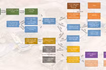 ‘Lần dây’ đất hiếm Việt Nam