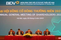 Toàn cảnh Đại hội đồng cổ đông năm 2023 của BIDV (Ảnh: Văn Lâm) 