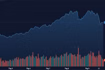Thanh khoản chứng khoán tụt áp và 'điểm mờ' Thông tư 06