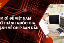 Làm gì để Việt Nam trở thành quốc gia mạnh về chip bán dẫn?