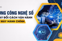 Dùng công nghệ số thay đổi cách vận hành bộ máy hành chính