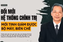 Đổi mới hệ thống chính trị mới tinh giảm được bộ máy, biên chế