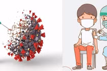 Phụ huynh cần chú ý gì khi tiêm vaccine COVID-19 cho trẻ dưới 18 tuổi