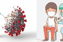 Phụ huynh cần chú ý gì khi tiêm vaccine COVID-19 cho trẻ dưới 18 tuổi