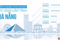 Đà Nẵng xếp hạng thứ nhất trong bảng xếp hạng DTI 2020 do Bộ TT&TT tổ chức