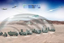 Phác họa hệ thống “Celik Kubbe” (Vòm Thép) của Thổ Nhĩ Kỳ với các loại vũ khí, trang thiết bị. Ảnh: QQnews.