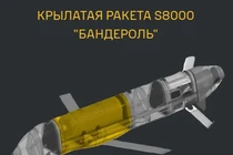 Tên lửa hành trình S8000 "Banderol" của Nga. Ảnh: QQnews.