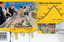 Việc Nhật xả nước thải đã qua xử lý của Nhà máy điện hạt nhân Fukushima ra biển đã gây nên làn sóng tẩy chay hải sản Nhật ở Trung Quốc (Ảnh: Takungpao)