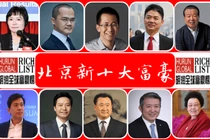 Kinh tế suy thoái, làm ăn gian dối khiến nhiều tỉ phú Trung Quốc sụp đổ (Ảnh: Sohu)