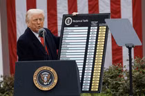 Chính sách thuế đối ứng của ông Trump gây xáo trộn tình hình thương mại quốc tế. Ảnh: Reuters.