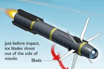 Bản vẽ mô tả tên lửa AGM-114R9X "Ninja bomb" Mỹ sử dụng để tiêu diệt thủ lĩnh ISIS-K (Ảnh: chinatimes).