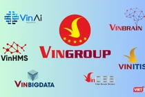 6 công ty công nghệ của Vingroup đang làm gì?